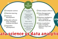 Data science vs data analytics