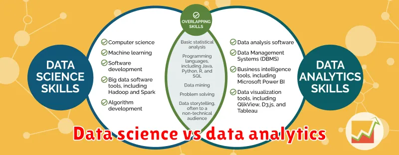 Data science vs data analytics