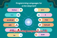 Programming Languages for AI