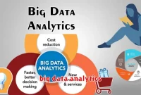 big data analytics