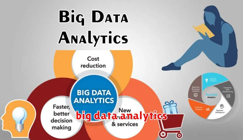 big data analytics