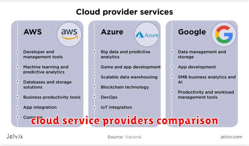 cloud service providers comparison