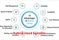 hybrid cloud benefits