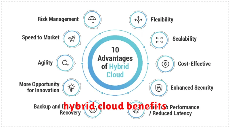 hybrid cloud benefits